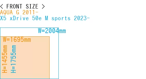 #AQUA G 2011- + X5 xDrive 50e M sports 2023-
